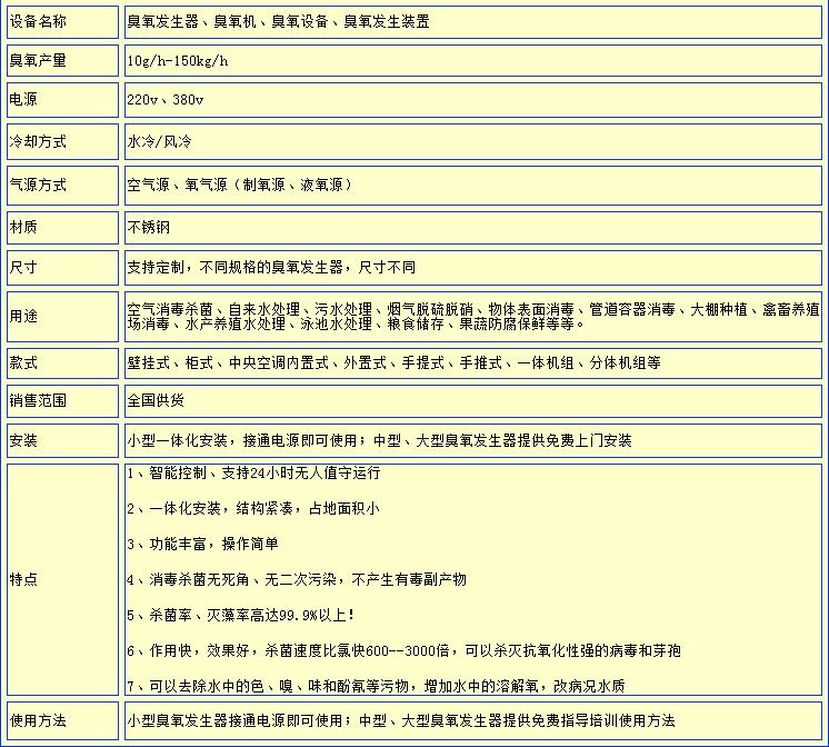 臭氧发生器多少钱一个_臭氧机多少钱一台.jpg